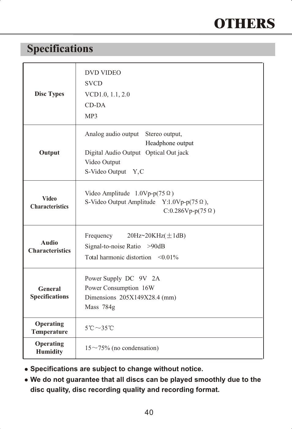 Others, Specifications | Memorex MVDP1072 User Manual | Page 45 / 52