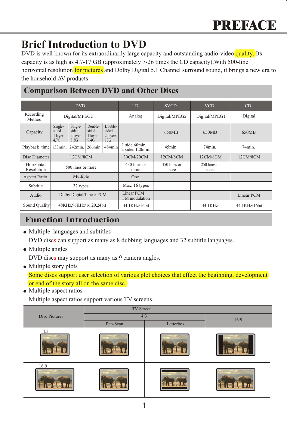 Preface, Brief introduction to dvd, Comparison between dvd and other discs | Function introduction | Memorex MVDP1072 User Manual | Page 6 / 52