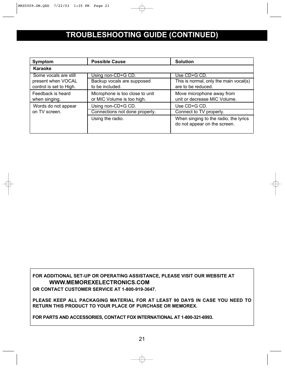 Troubleshooting guide (continued) | Memorex MB2186A User Manual | Page 22 / 24