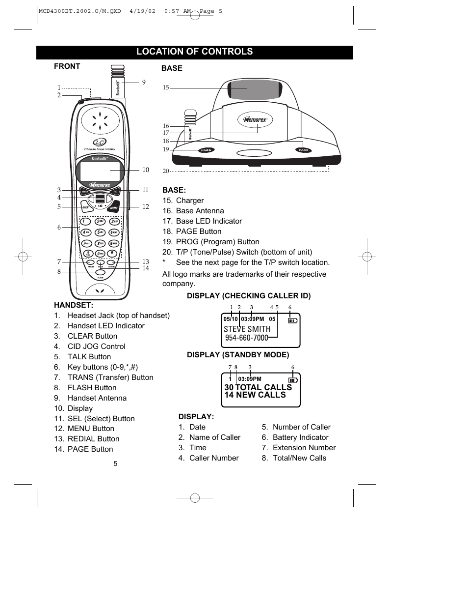 Location of controls, 30 total calls 14 new calls | Memorex MCD4300BT User Manual | Page 6 / 37