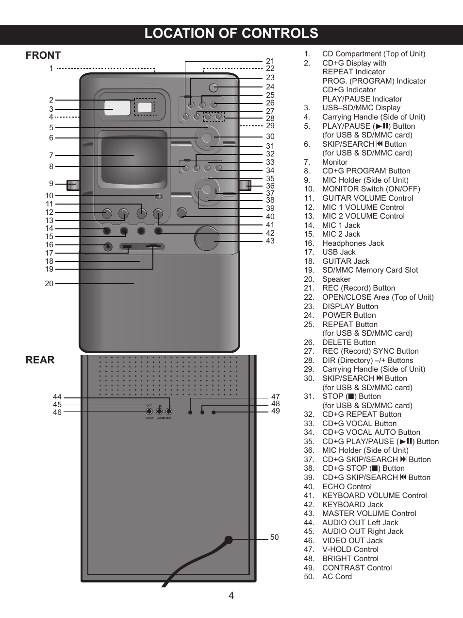 Location of controls, Front rear | Memorex MKS8591 User Manual | Page 5 / 23