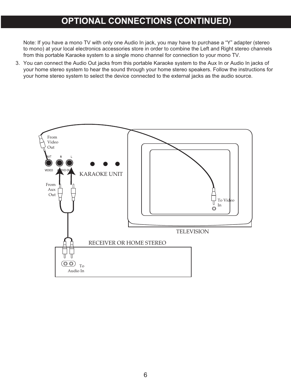 Optional connections (continued) | Memorex MKS8591 User Manual | Page 7 / 23