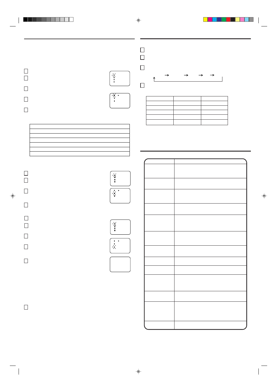 Adjusting picture, Troubleshooting guide | Memorex MT2251 User Manual | Page 4 / 4