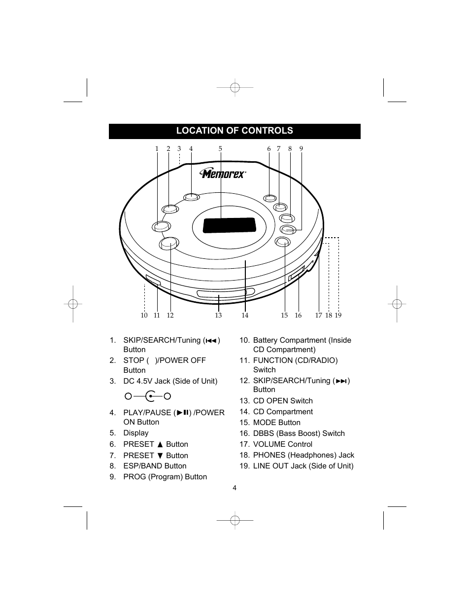 Memorex MD6887 User Manual | Page 5 / 19