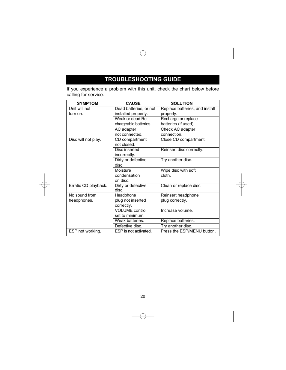 Troubleshooting guide | Memorex MPD8807CP User Manual | Page 21 / 23