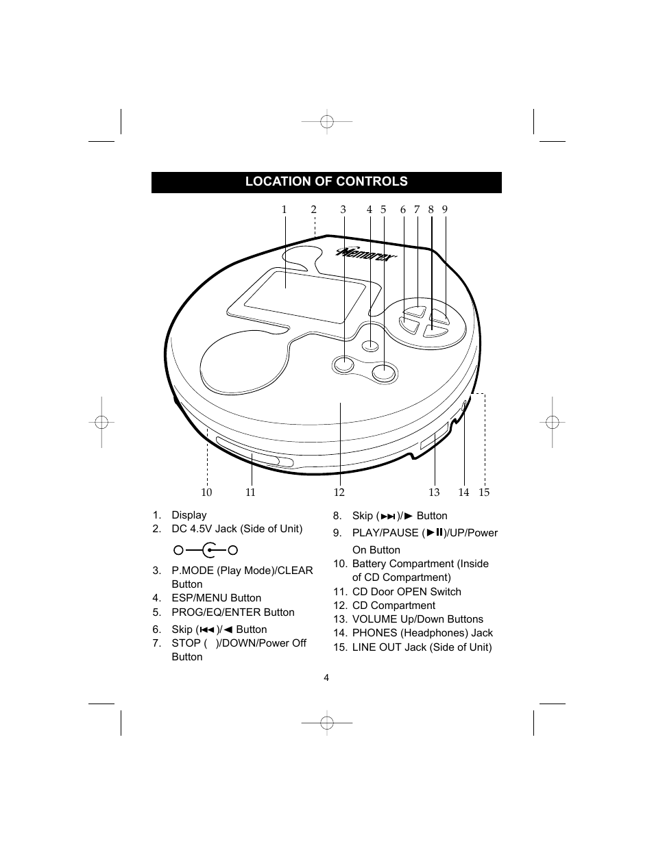 Memorex MPD8807CP User Manual | Page 5 / 23