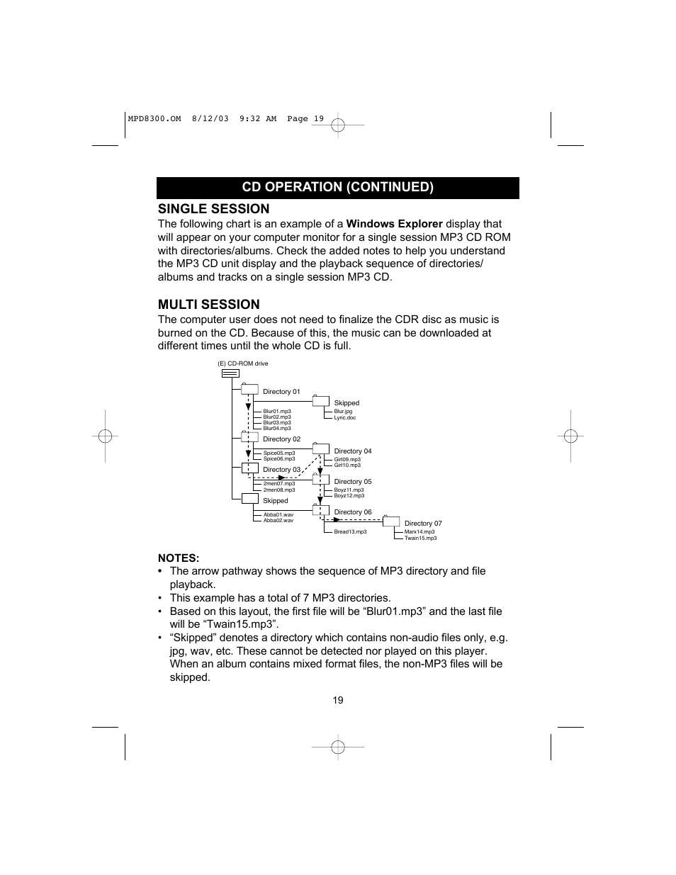Single session, Multi session, Cd operation (continued) | Memorex MPD8300 User Manual | Page 20 / 24