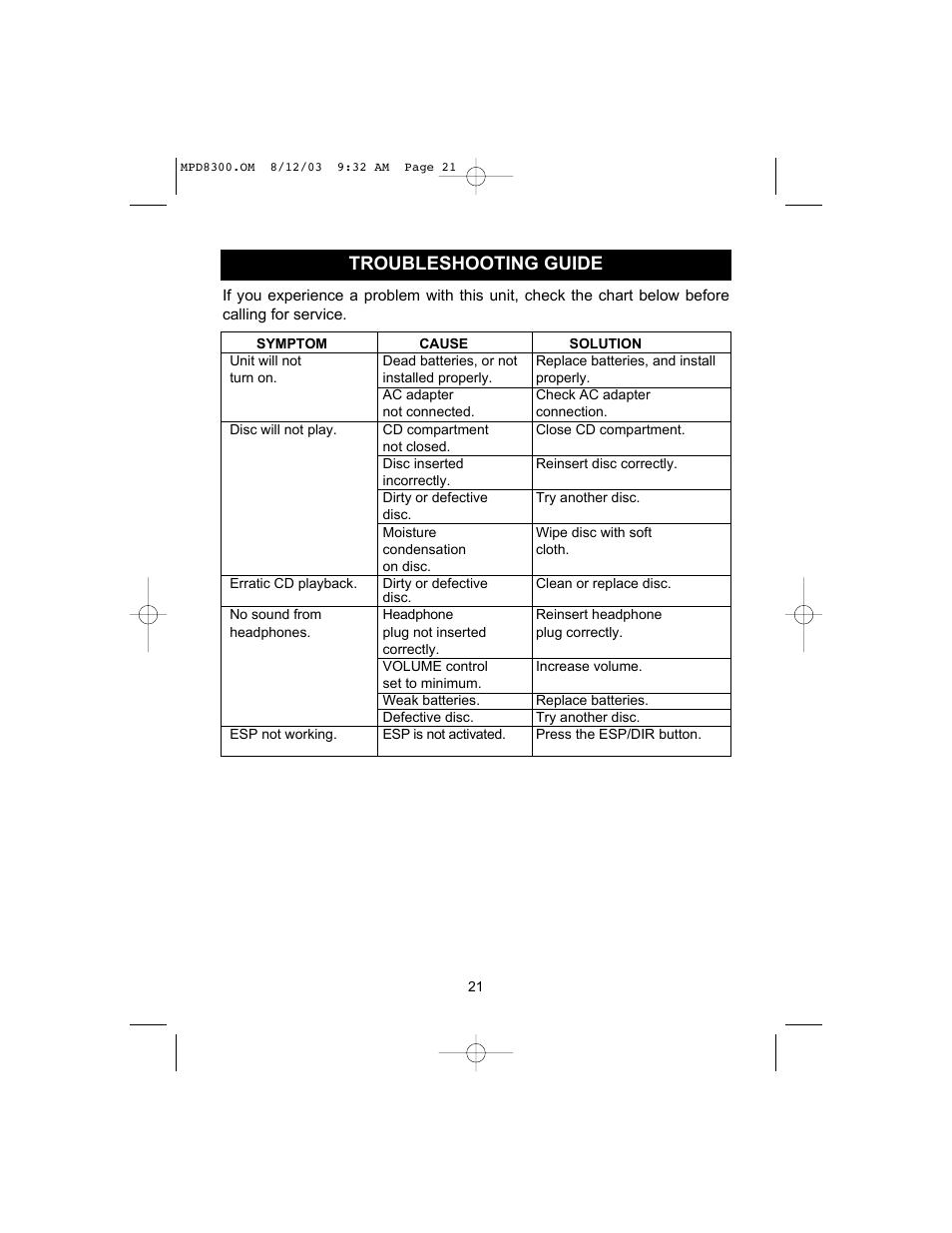 Troubleshooting guide | Memorex MPD8300 User Manual | Page 22 / 24