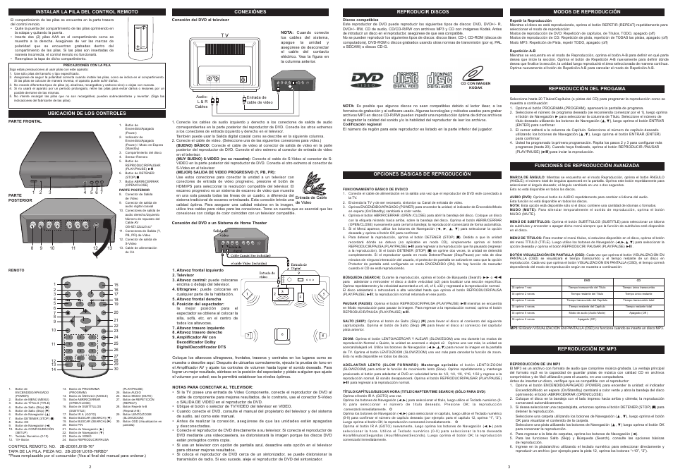 Memorex MVD2015 User Manual | Page 4 / 4