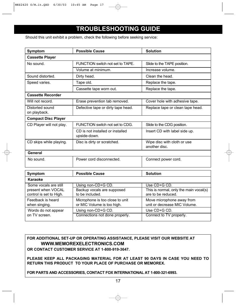 Troubleshooting guide | Memorex MKS2420 User Manual | Page 18 / 20