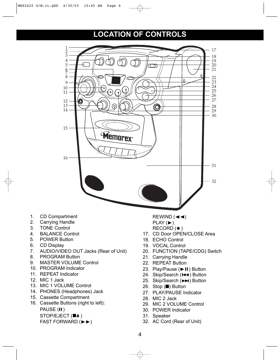 Location of controls | Memorex MKS2420 User Manual | Page 5 / 20