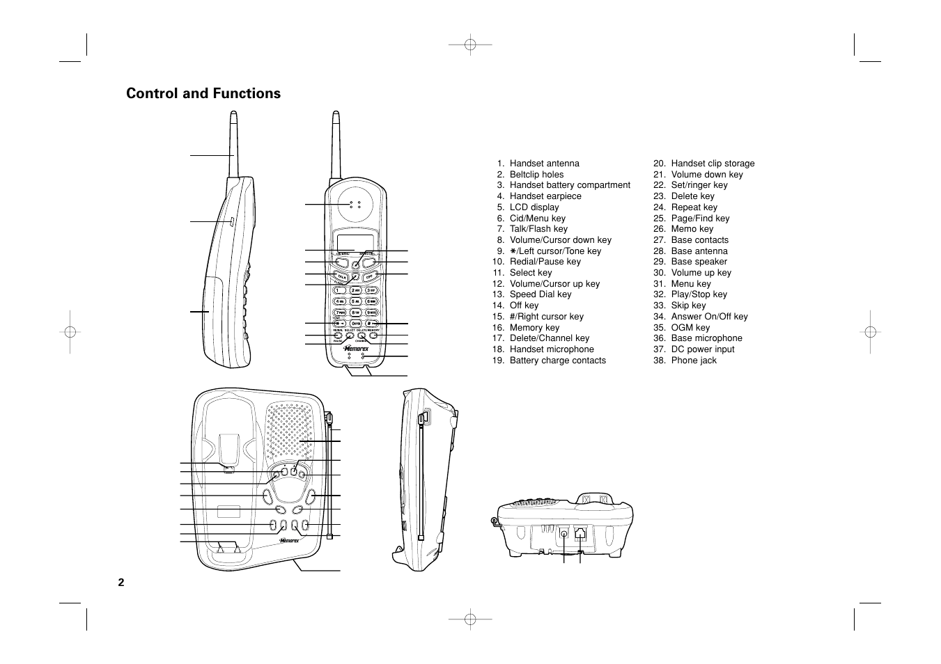Control and functions | Memorex MPH6990 User Manual | Page 3 / 57