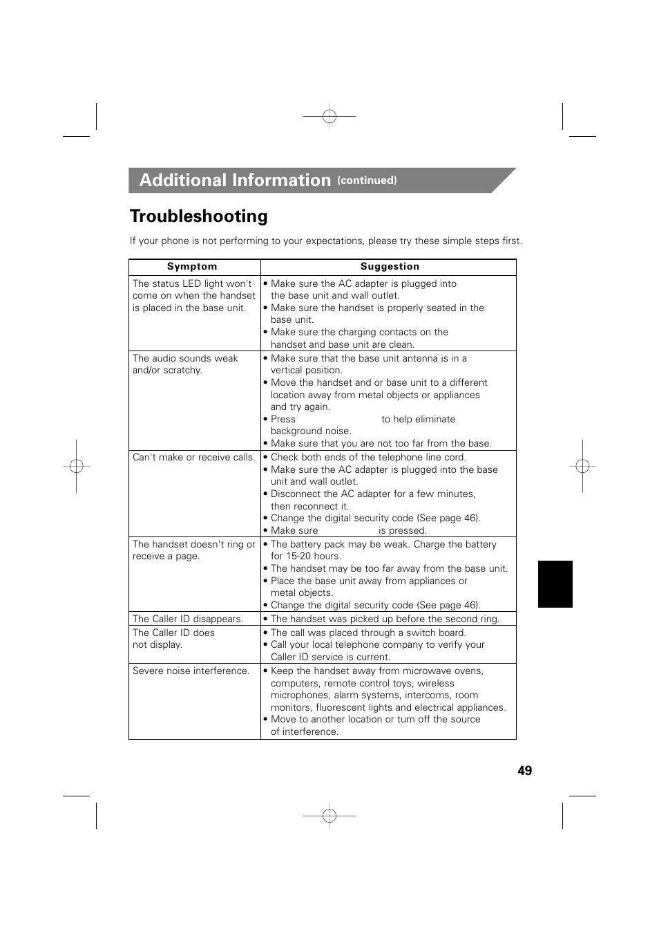 Additional information, Troubleshooting | Memorex MPH6990 User Manual | Page 50 / 57