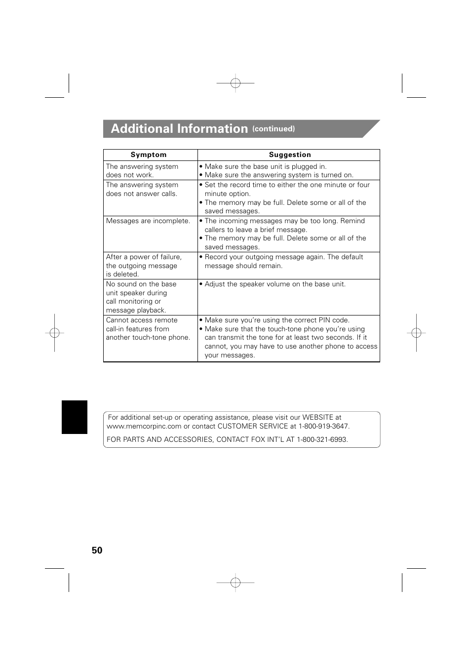Additional information | Memorex MPH6990 User Manual | Page 51 / 57