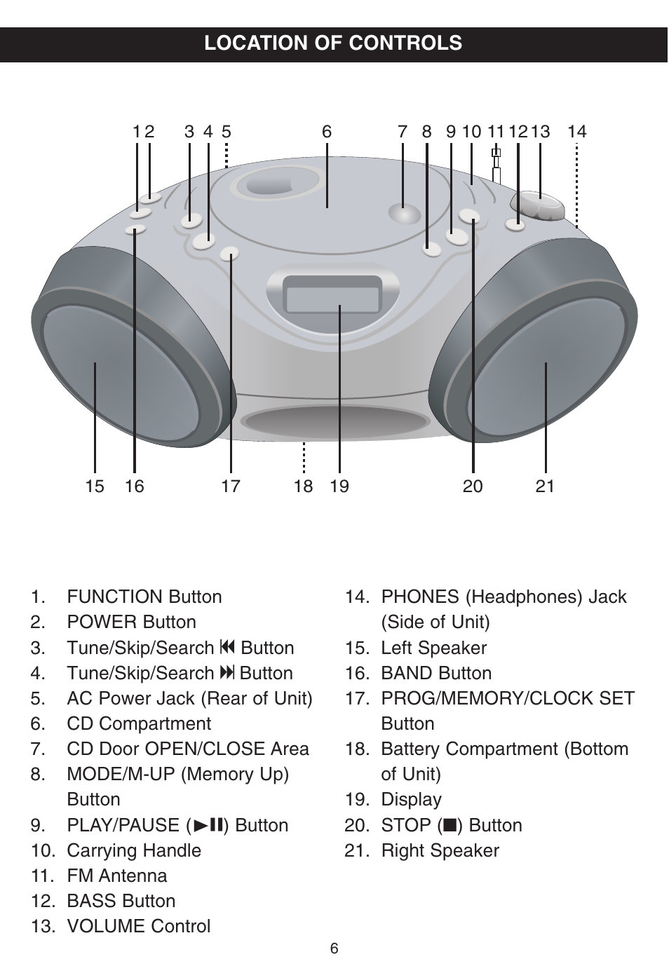 Memorex MP3228 User Manual | Page 7 / 20