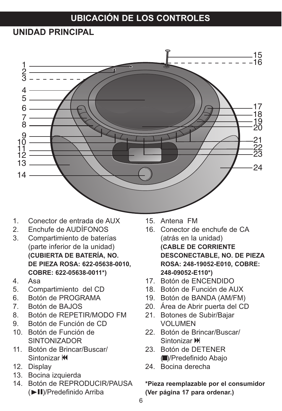 Ubicación de los controles | Memorex MP3848 User Manual | Page 24 / 36