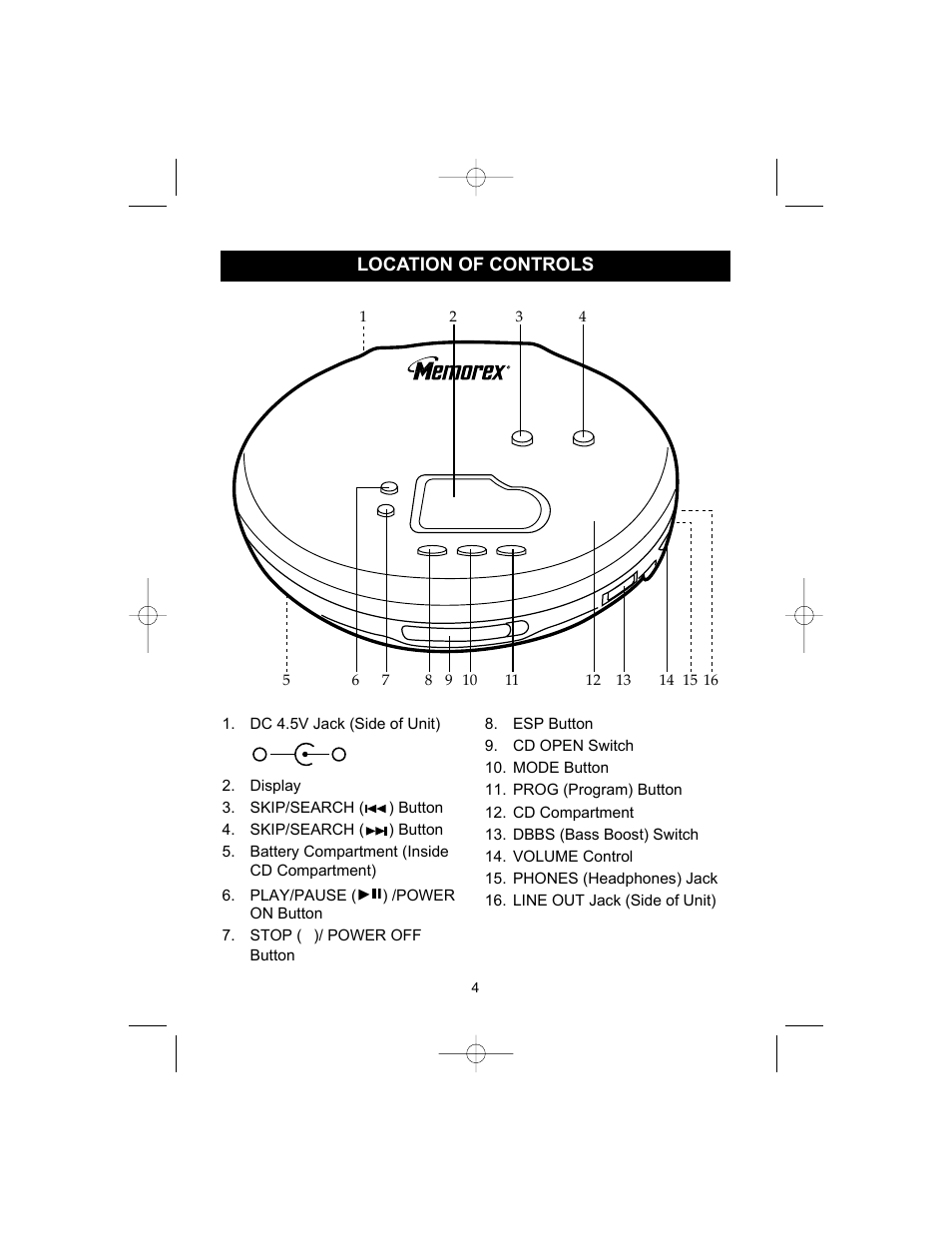 Memorex MD6488 User Manual | Page 5 / 16
