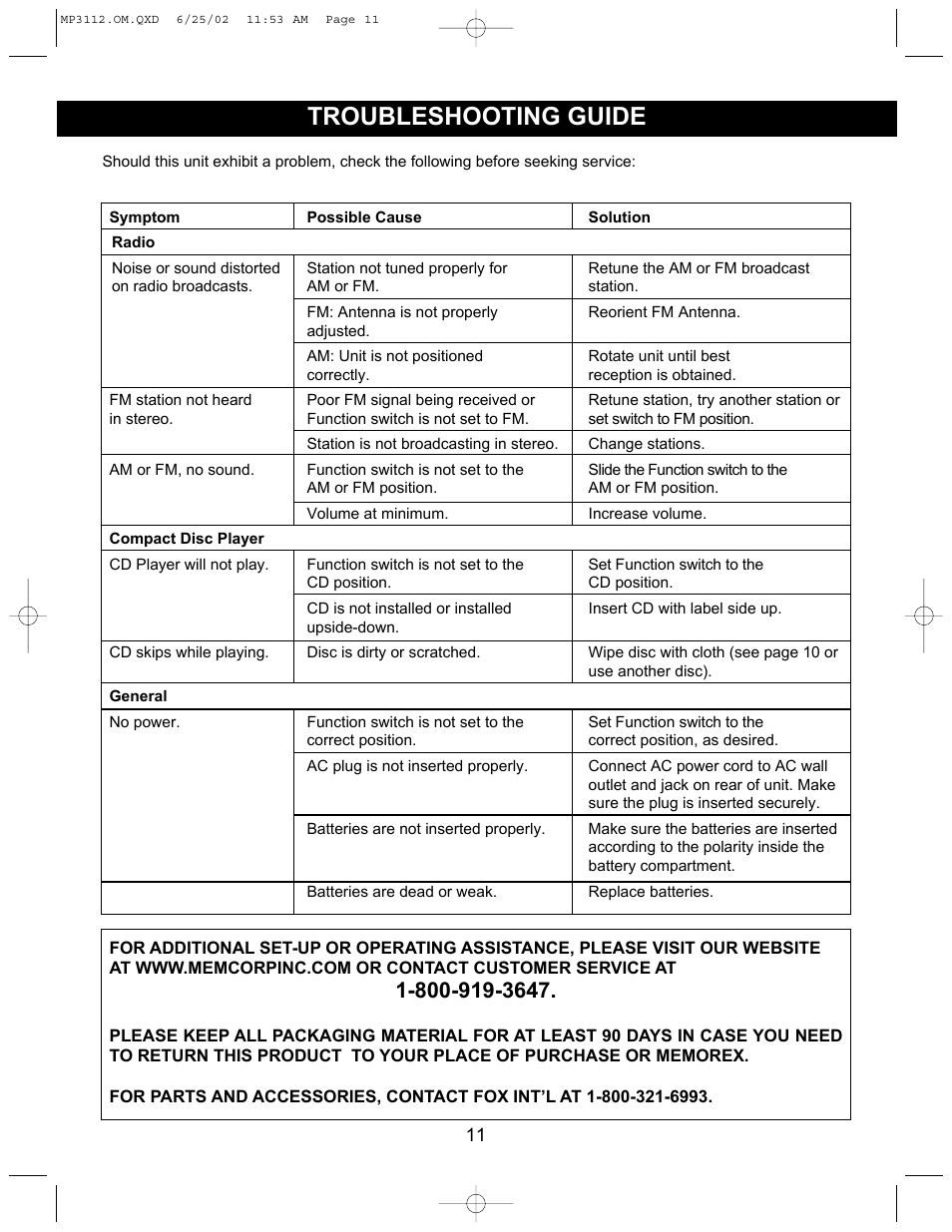 Troubleshooting guide | Memorex MP3112 User Manual | Page 12 / 14