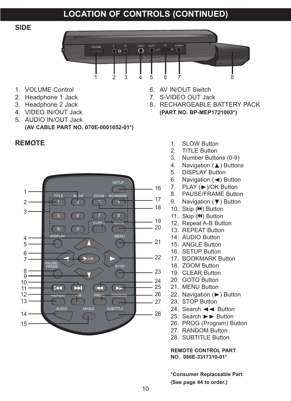 Location of controls (continued), Side remote | Memorex MVDP1085 User Manual | Page 11 / 94