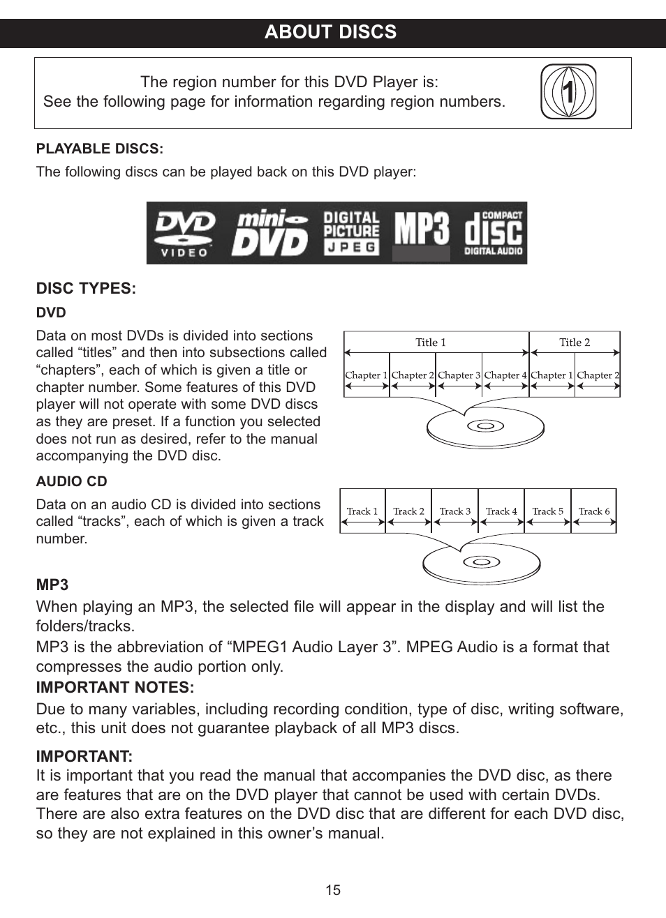 About discs | Memorex MVDP1085 User Manual | Page 16 / 94