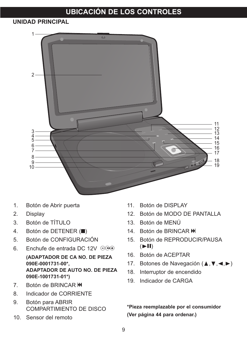 Ubicación de los controles | Memorex MVDP1085 User Manual | Page 56 / 94