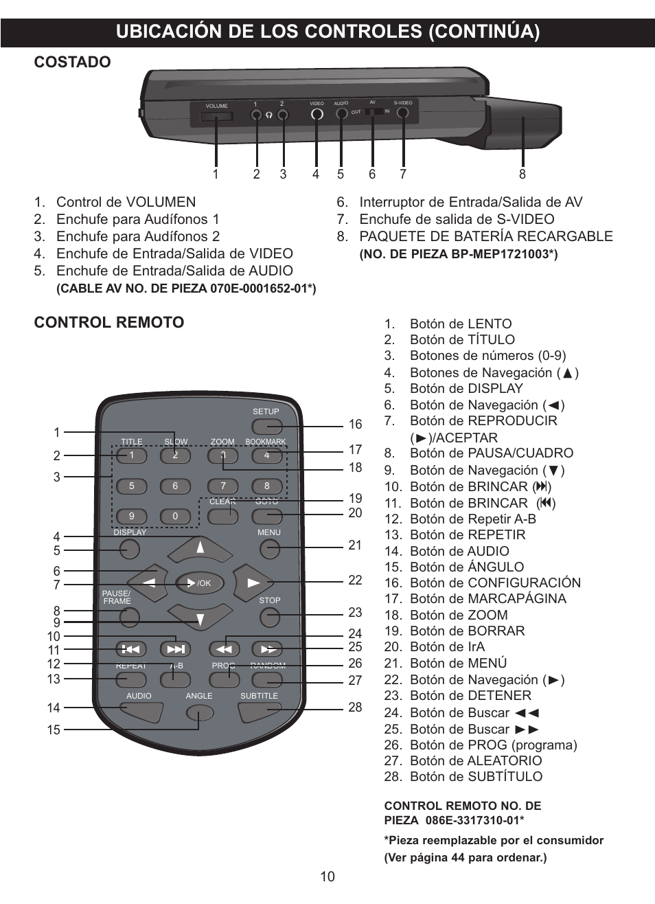 Ubicación de los controles (continúa), Costado control remoto | Memorex MVDP1085 User Manual | Page 57 / 94