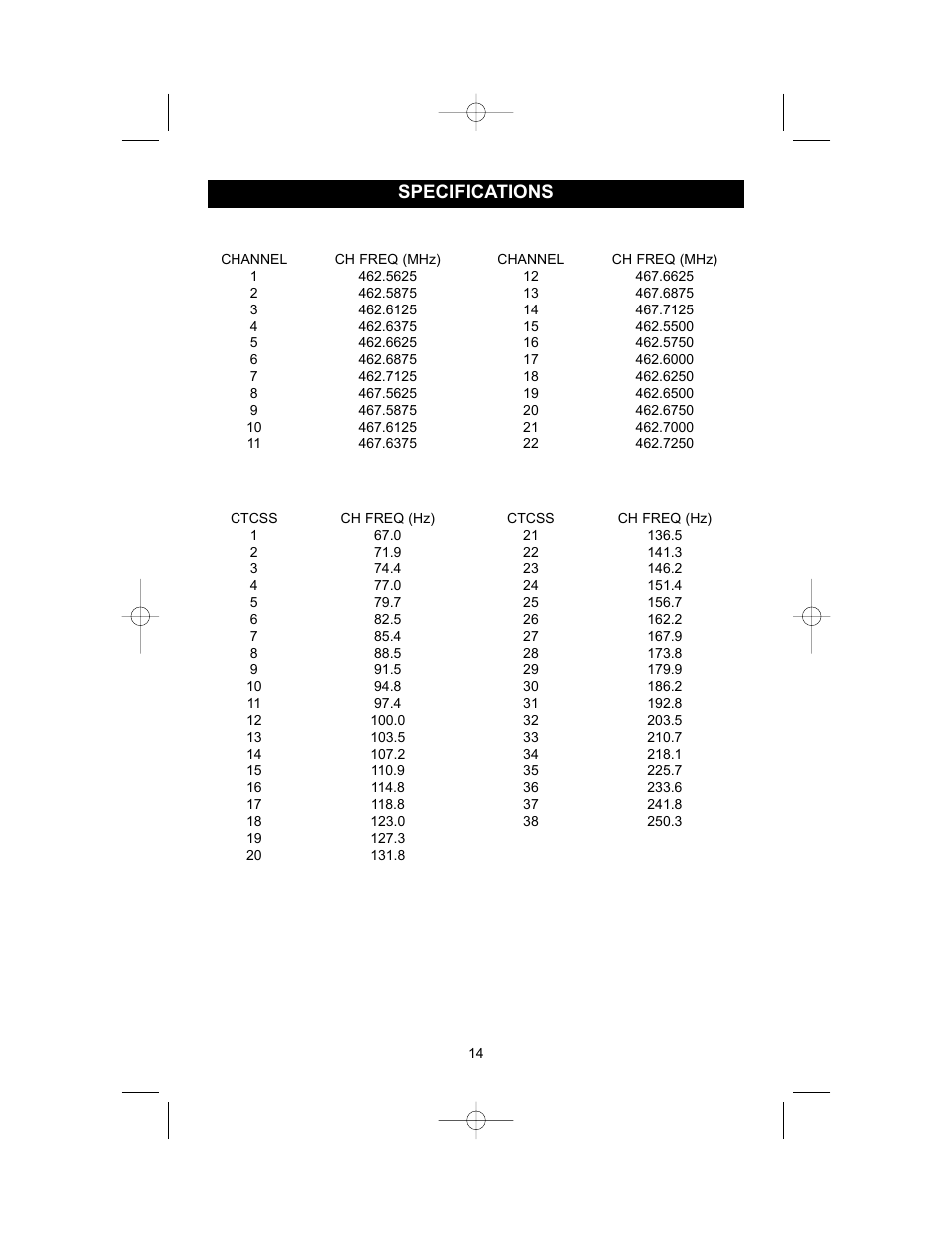 Specifications | Memorex MK1996 User Manual | Page 15 / 17