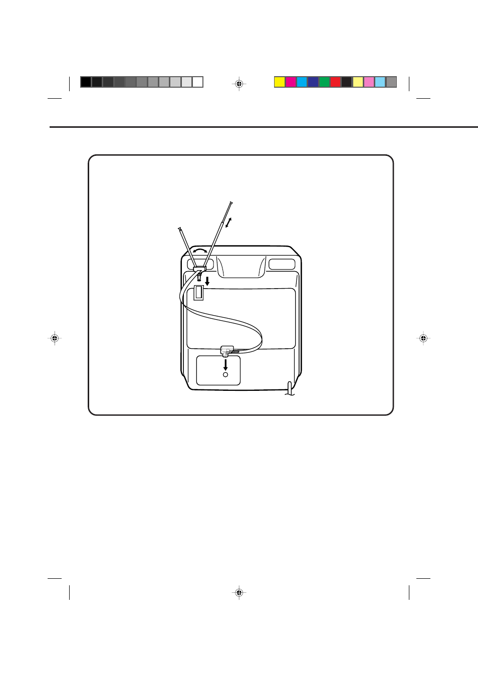 Antenna connections | Memorex MVT2195B User Manual | Page 14 / 58