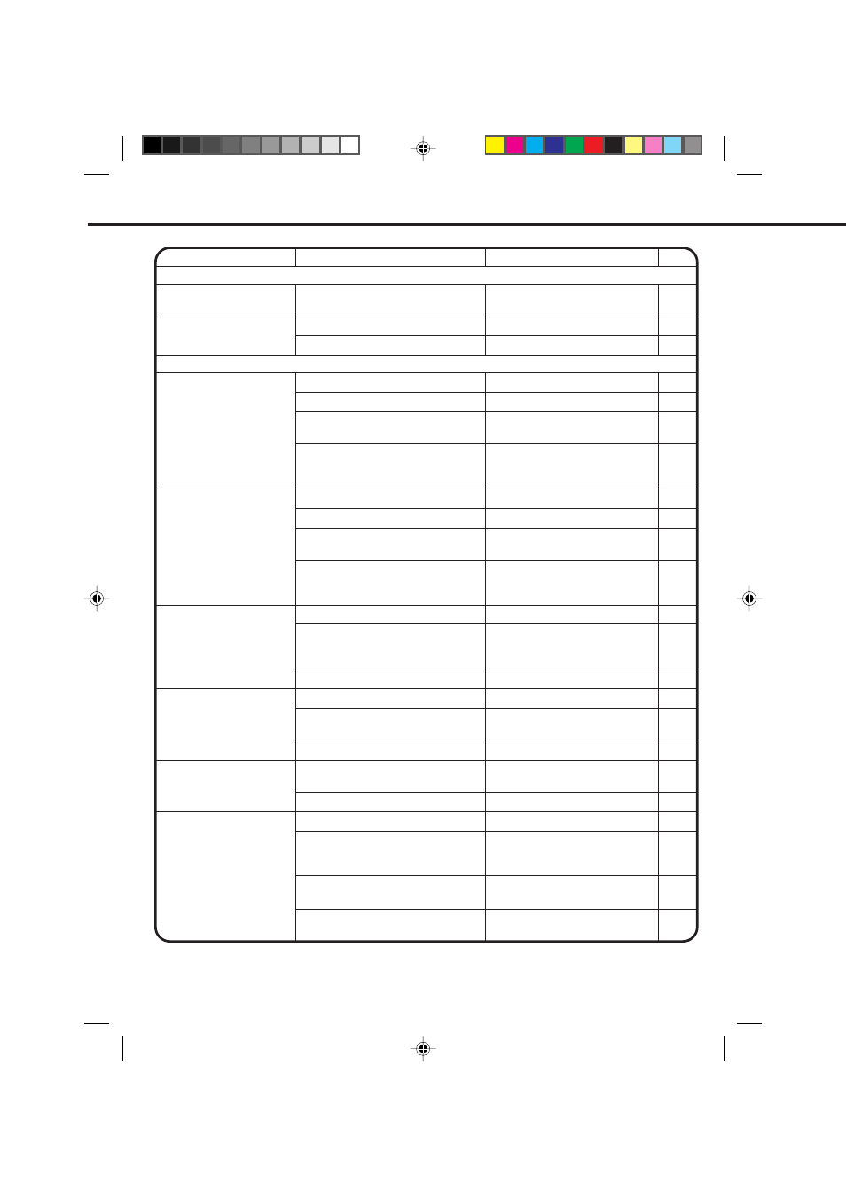 Troubleshooting guide | Memorex MVT2195B User Manual | Page 52 / 58