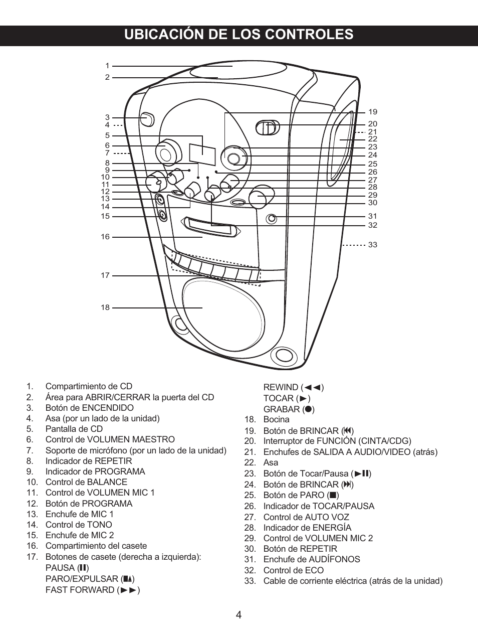 Ubicación de los controles | Memorex .MKS2422 User Manual | Page 25 / 40