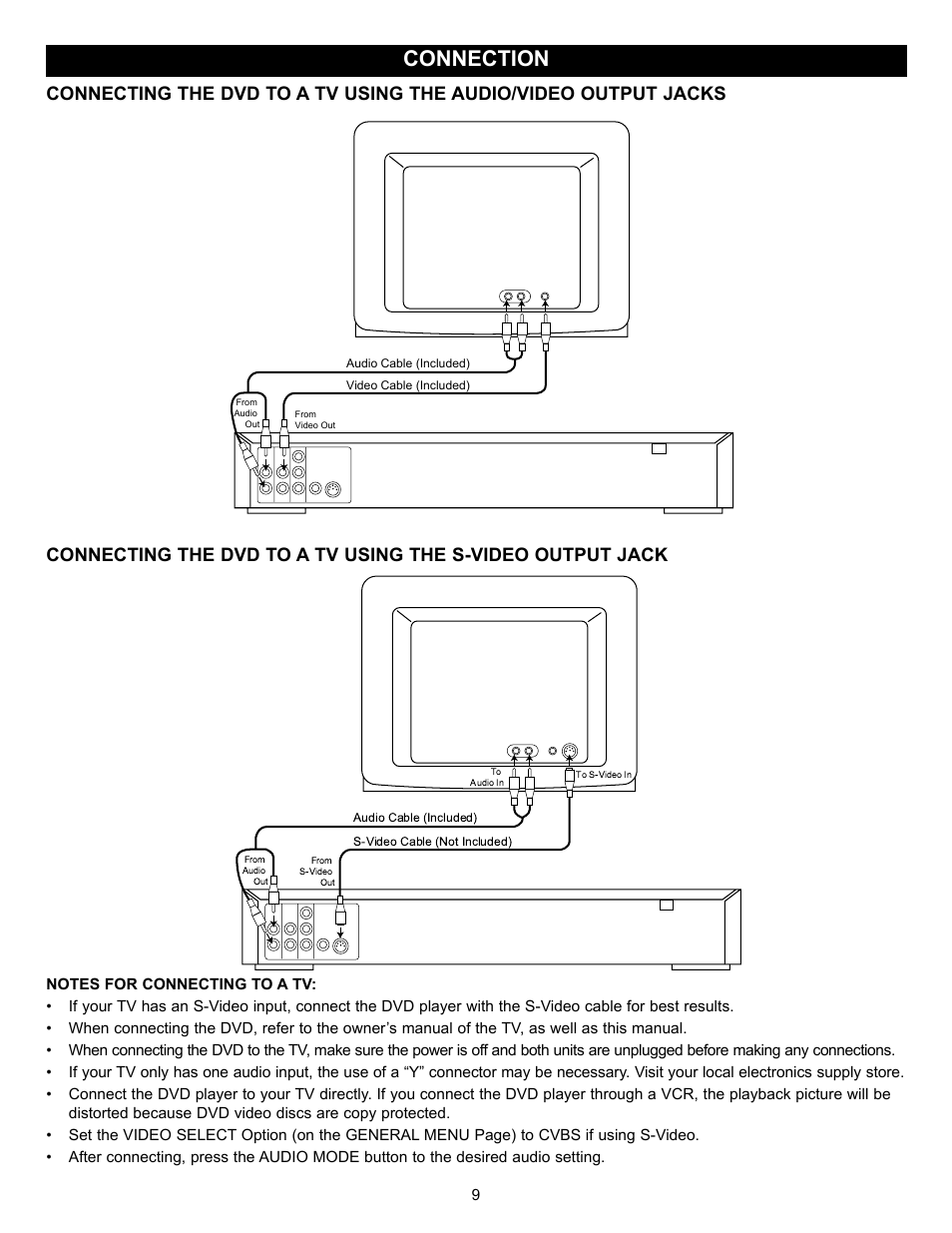 Connection | Memorex MVD2027 User Manual | Page 10 / 35