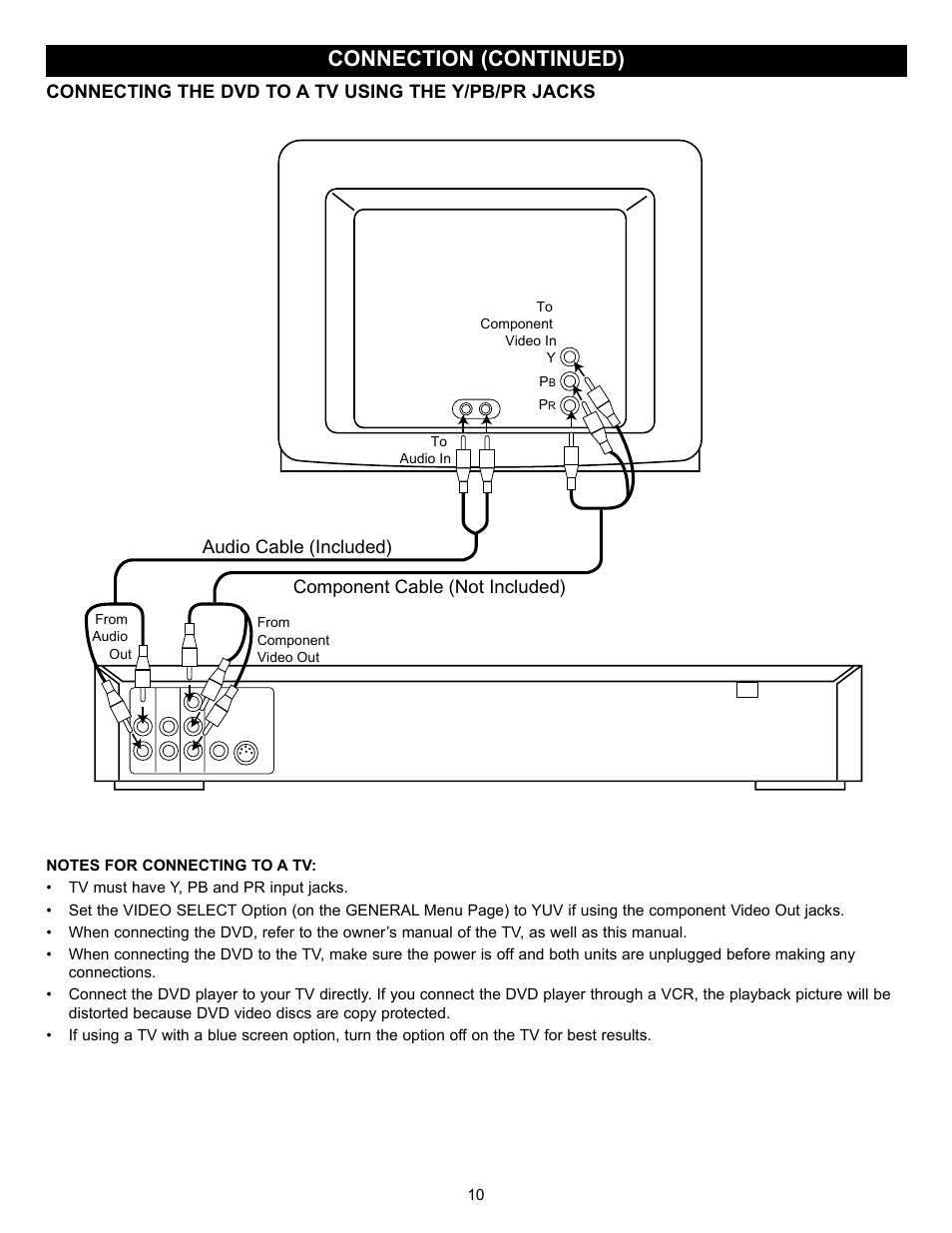 Connection (continued) | Memorex MVD2027 User Manual | Page 11 / 35