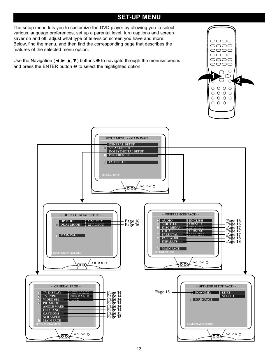 Set-up menu | Memorex MVD2027 User Manual | Page 14 / 35