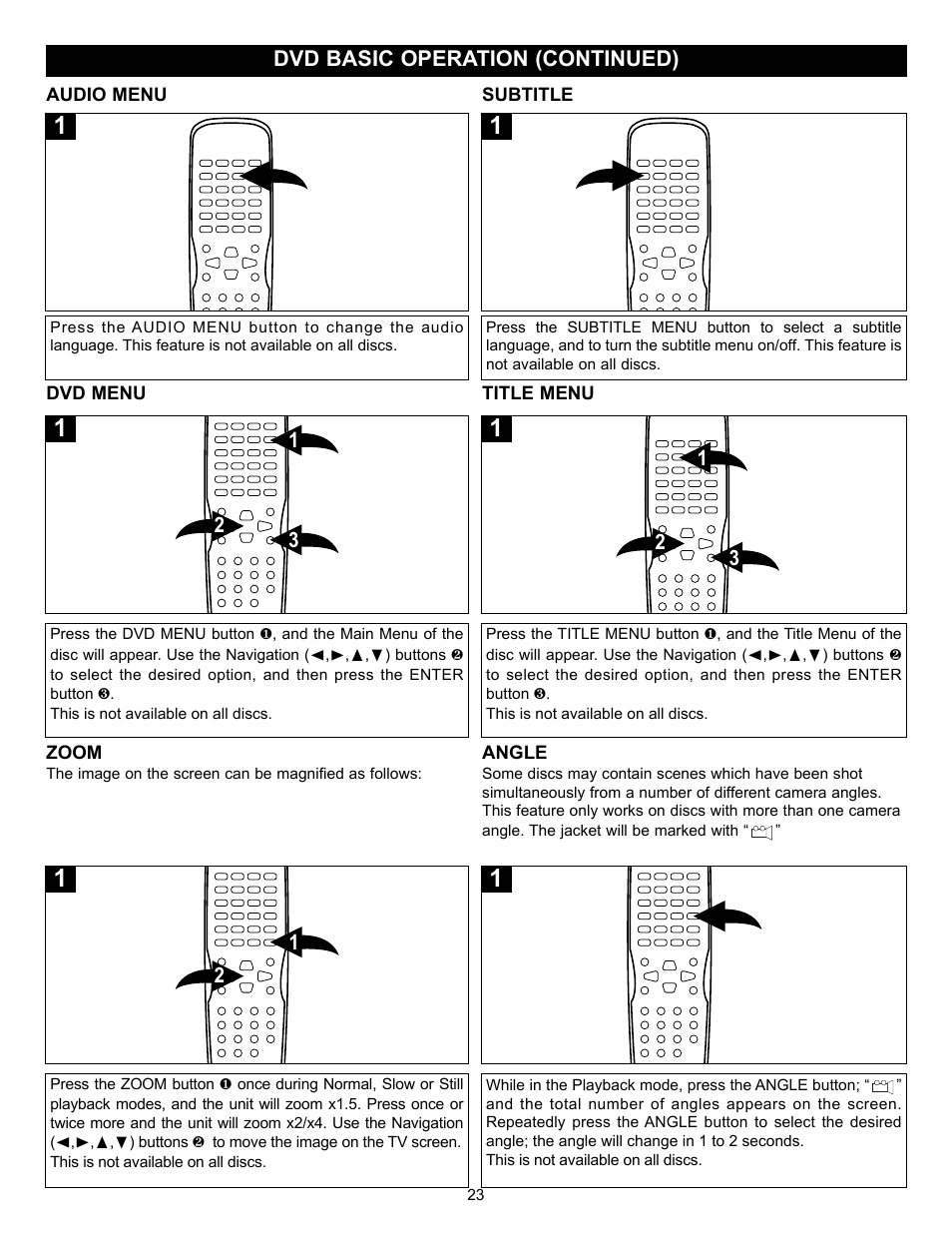 Memorex MVD2027 User Manual | Page 24 / 35