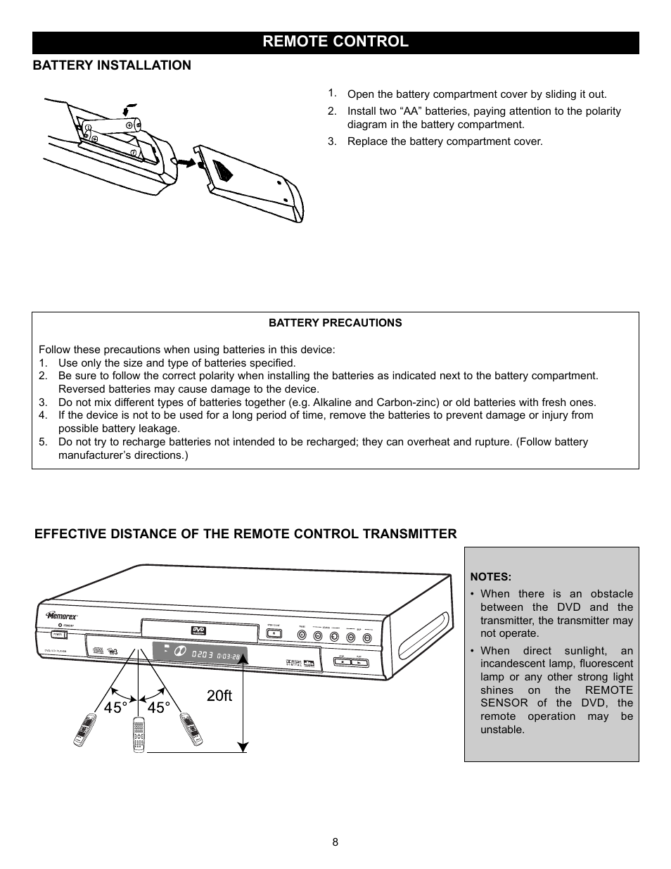 Remote control, 45¡ 20ft | Memorex MVD2027 User Manual | Page 9 / 35