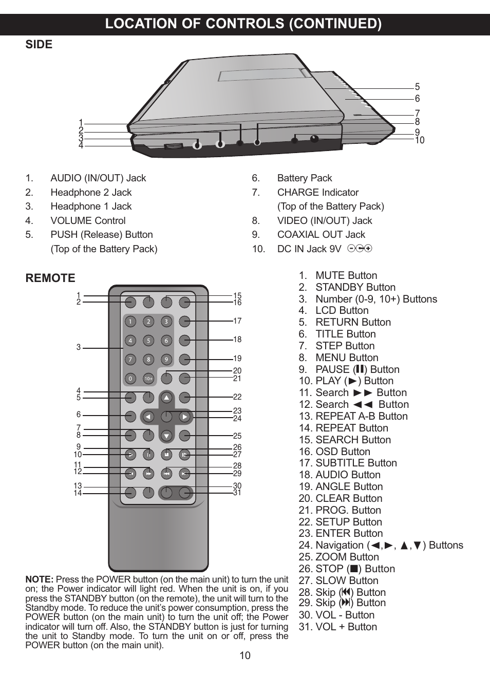 Location of controls (continued) | Memorex MVDP1076 User Manual | Page 11 / 44