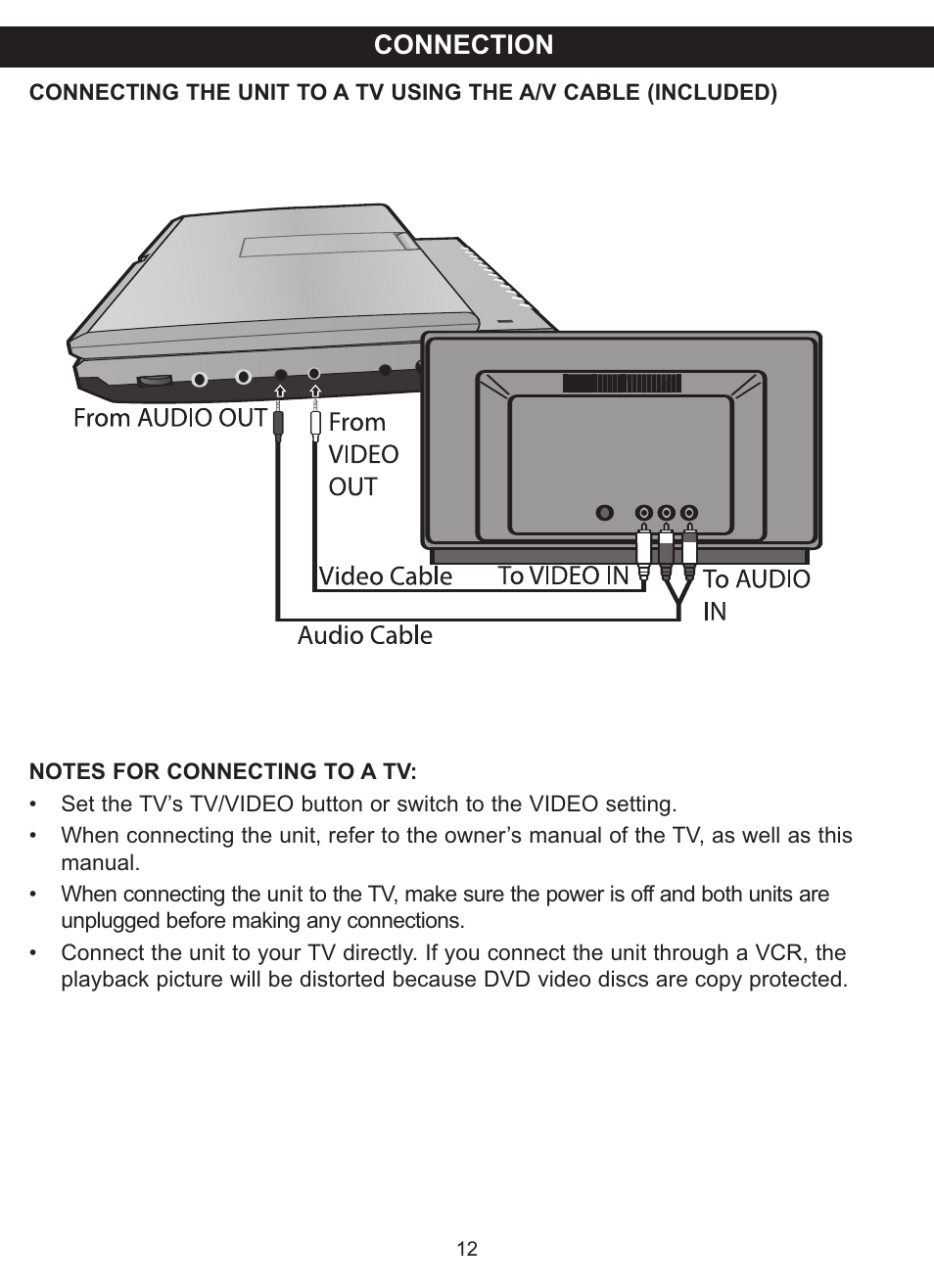 Connection | Memorex MVDP1076 User Manual | Page 13 / 44