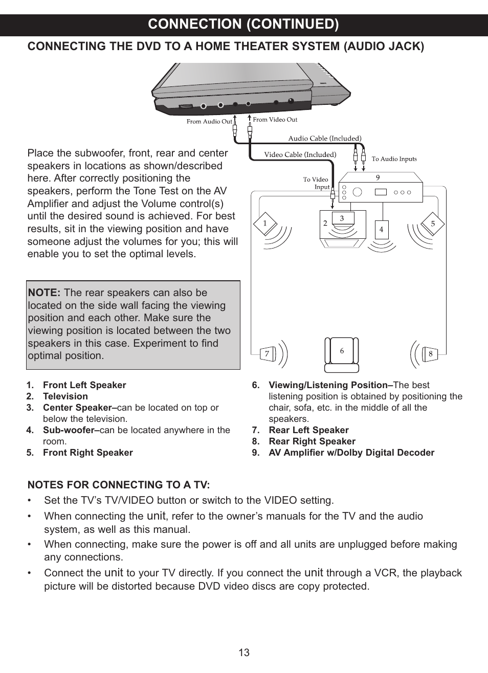 Connection (continued) | Memorex MVDP1076 User Manual | Page 14 / 44