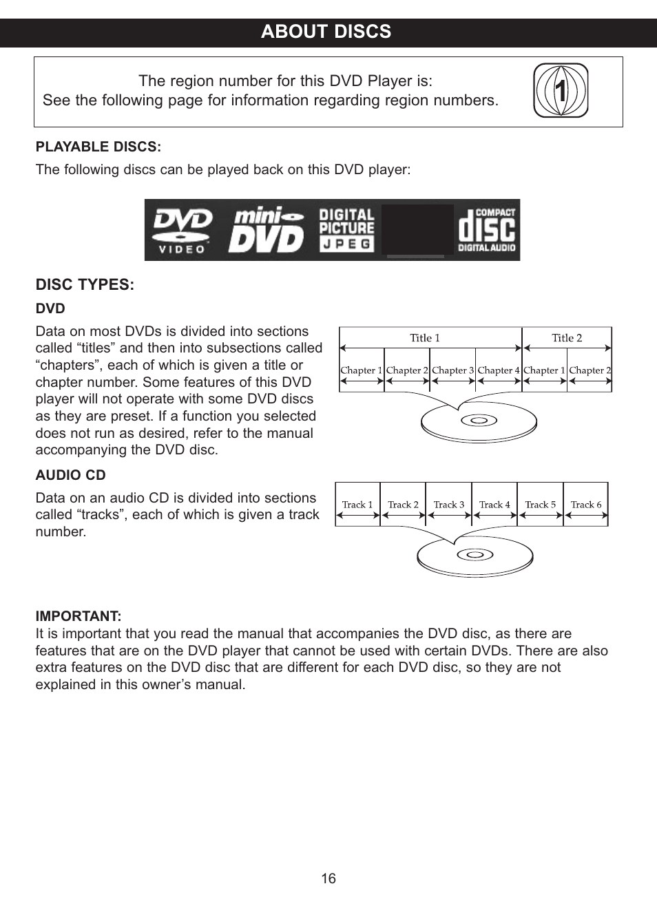 About discs | Memorex MVDP1076 User Manual | Page 17 / 44