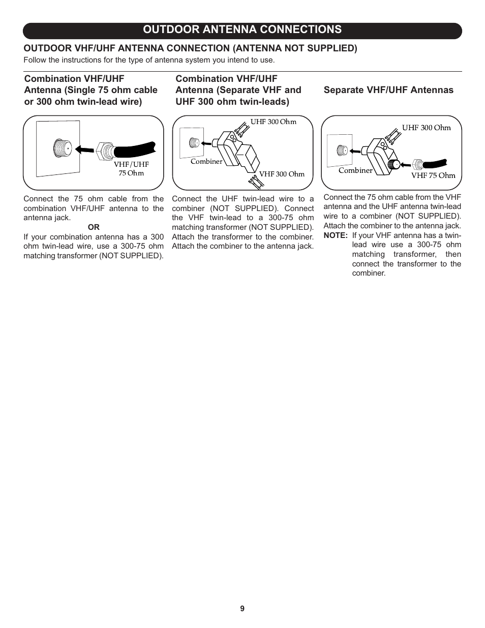 Outdoor antenna connections | Memorex MT3010OM User Manual | Page 10 / 42