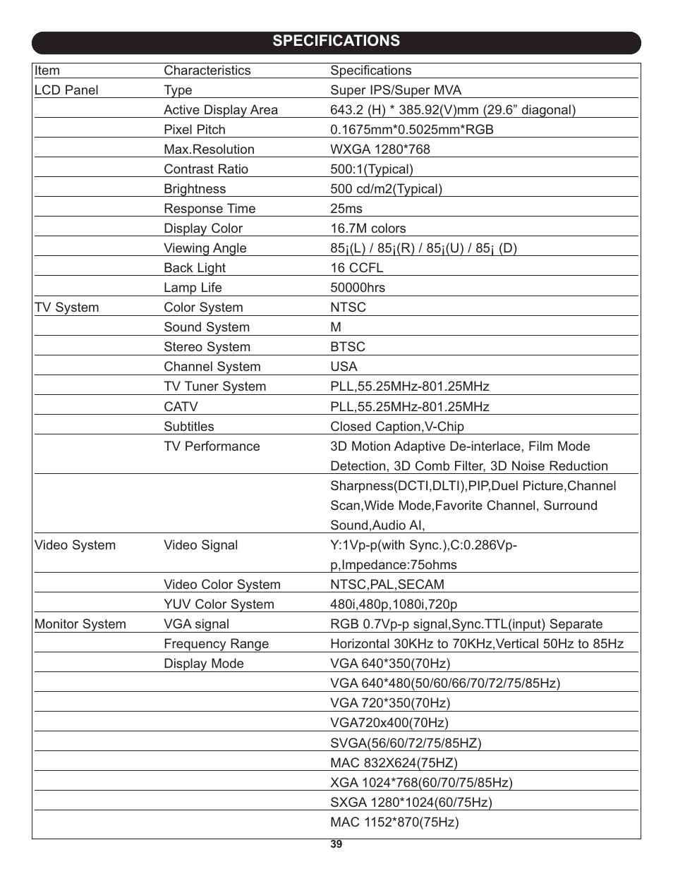 Memorex MT3010OM User Manual | Page 40 / 42