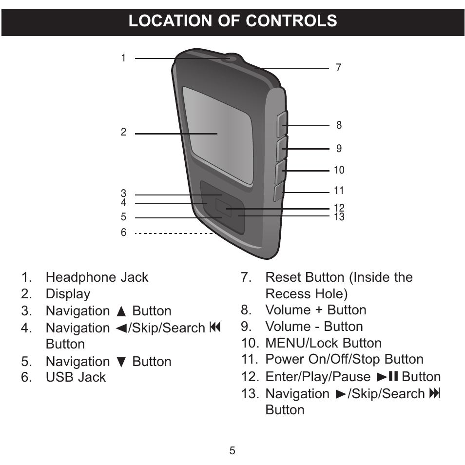 Location of controls | Memorex MMP8565 User Manual | Page 6 / 36