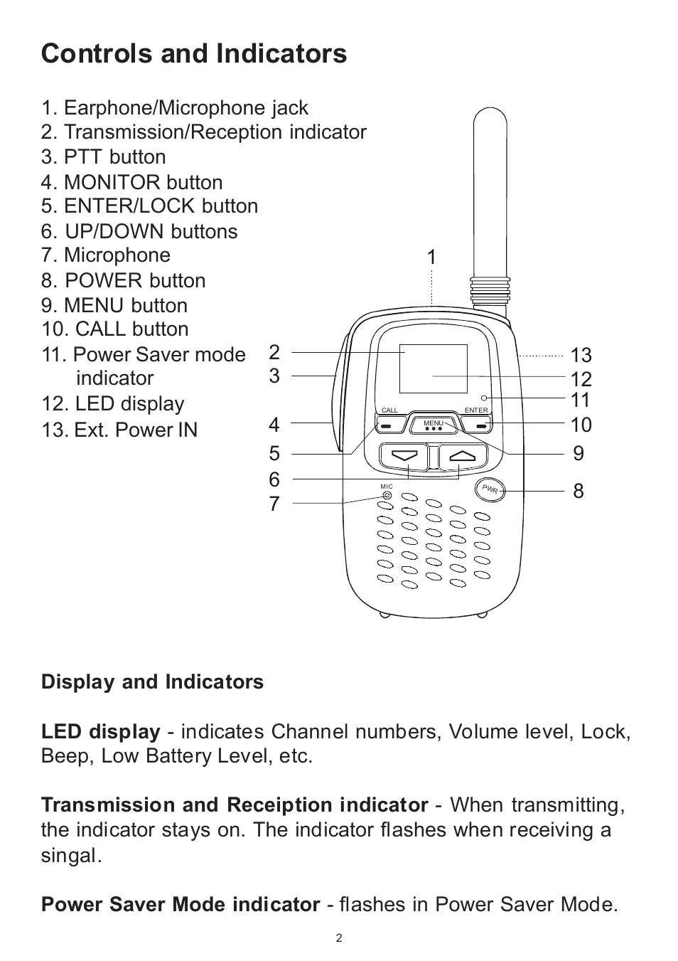 Controls and indicators | Memorex MK1700A User Manual | Page 4 / 10