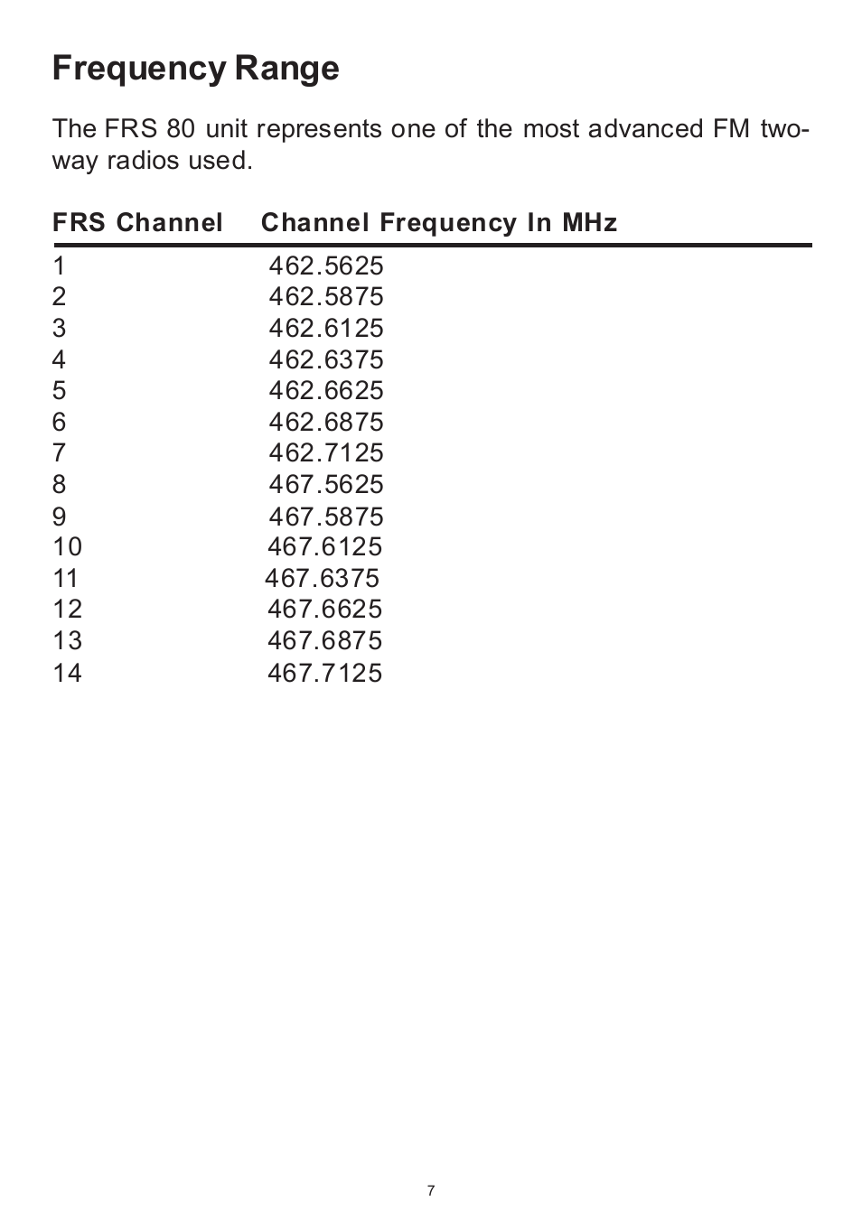 Frequency range | Memorex MK1700A User Manual | Page 9 / 10