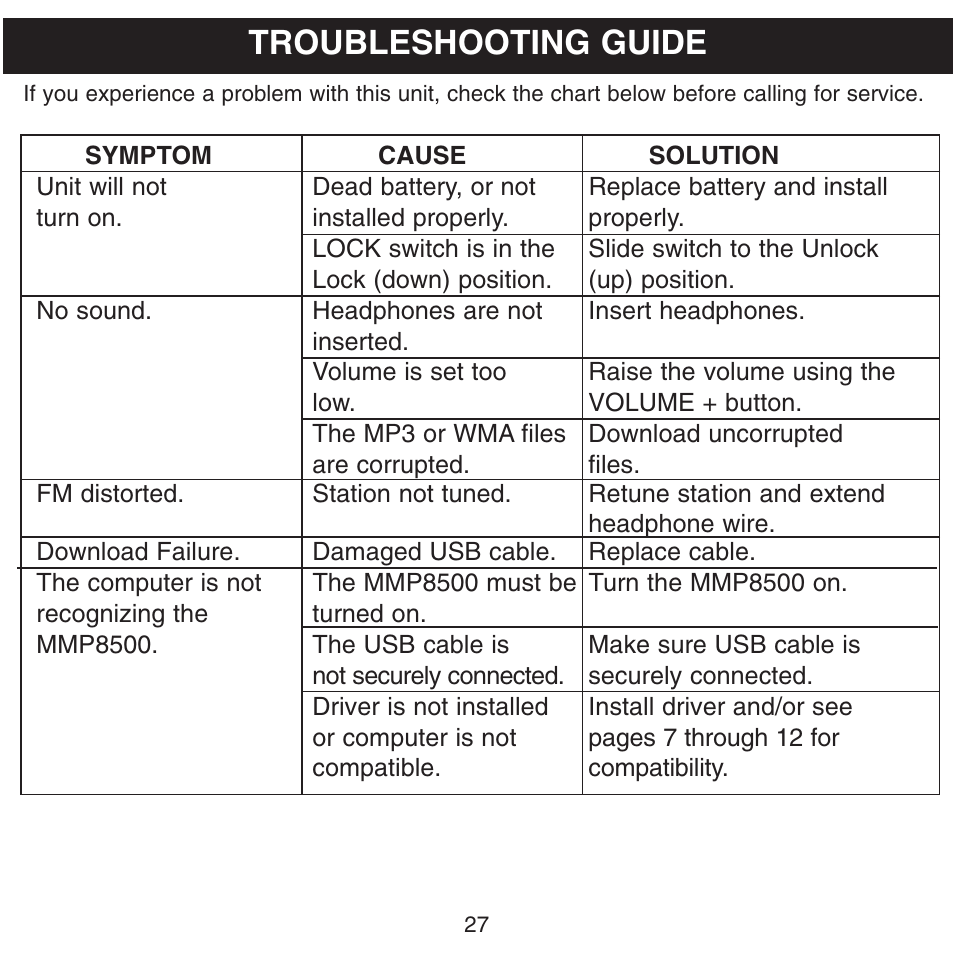 Troubleshooting guide | Memorex MMP8500 User Manual | Page 28 / 32