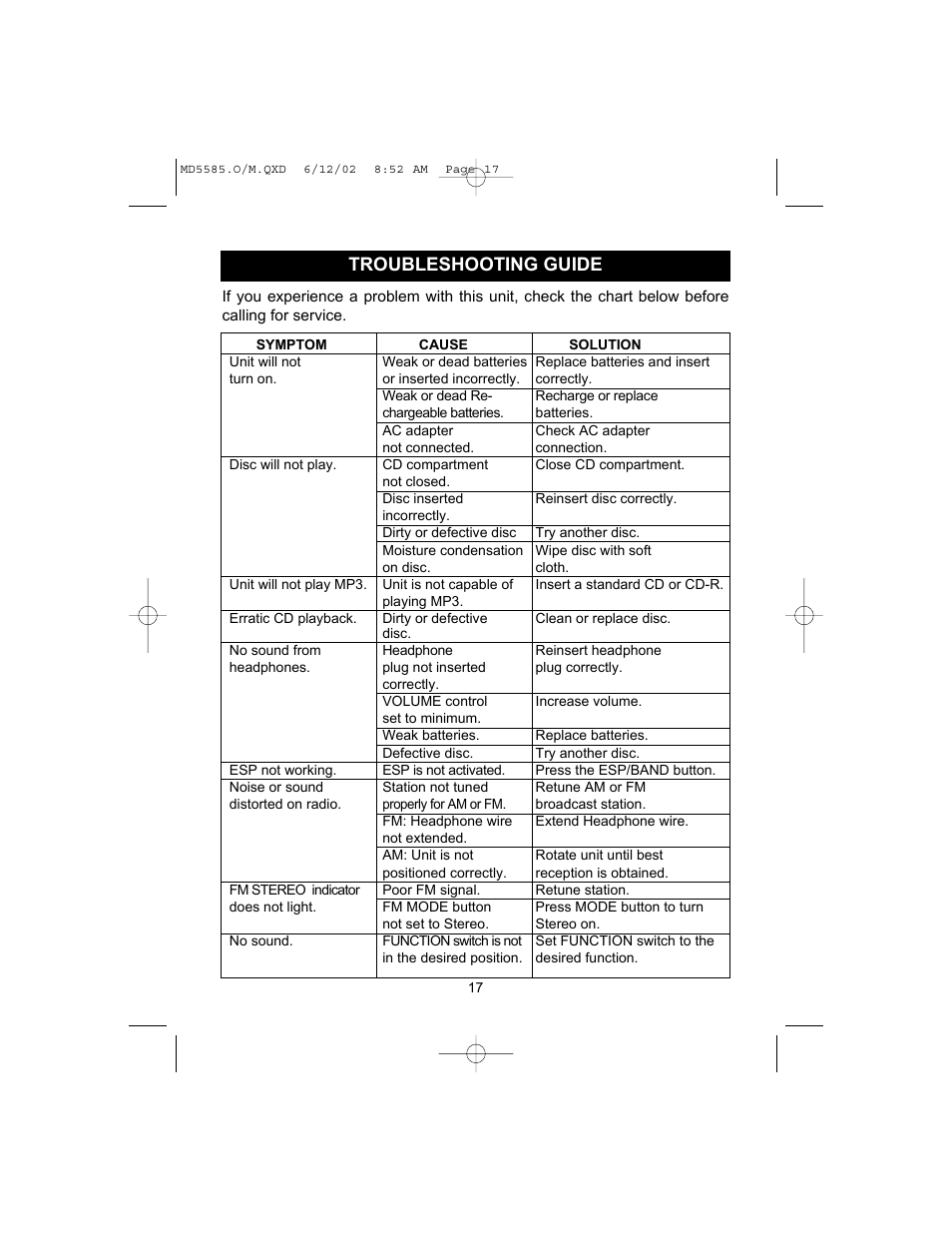 Troubleshooting guide | Memorex MD5585 User Manual | Page 18 / 19