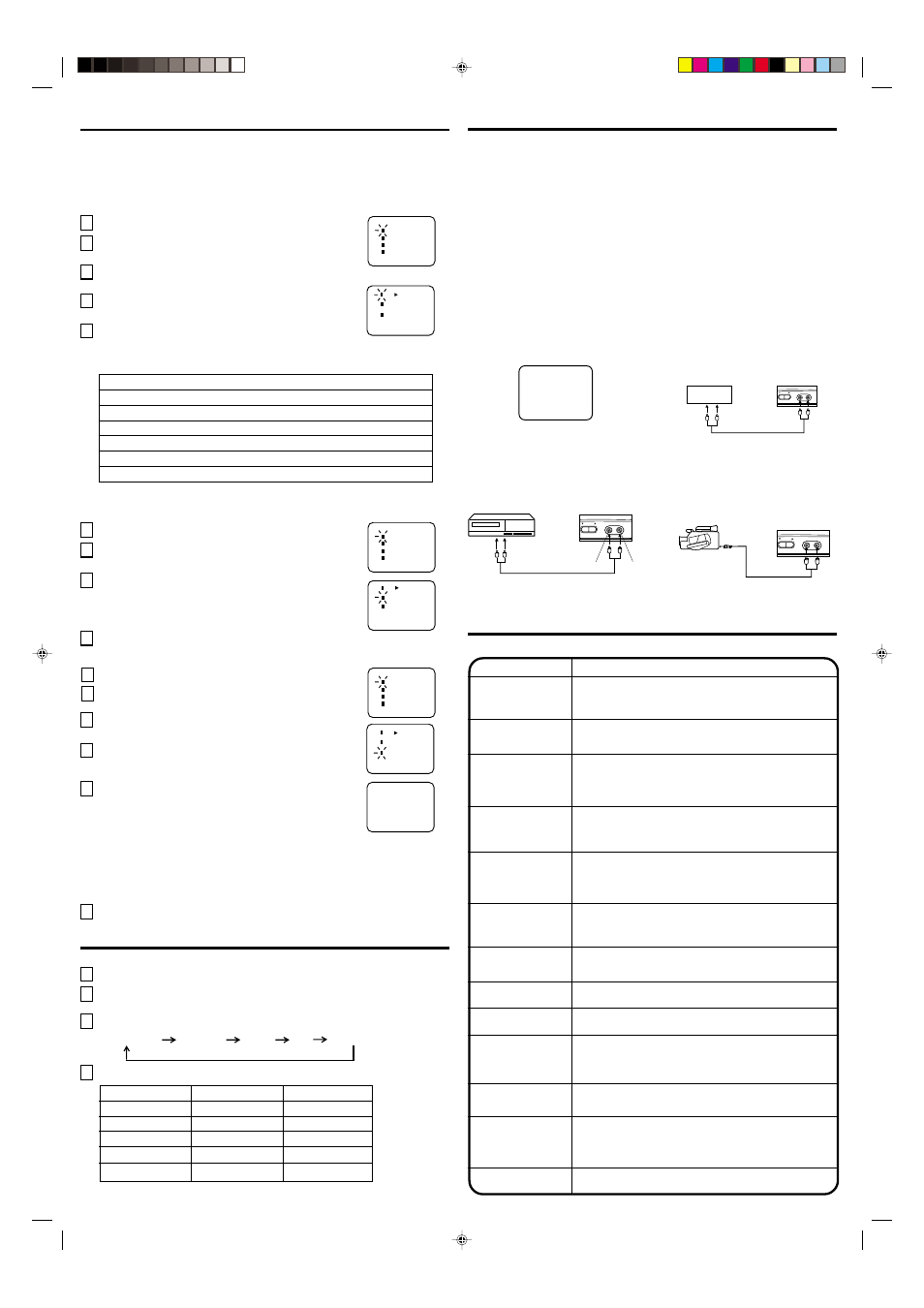 Adjusting picture, Troubleshooting guide, Connection to other equipment | Video in reset enter channel audio in | Memorex MT1192A User Manual | Page 4 / 4