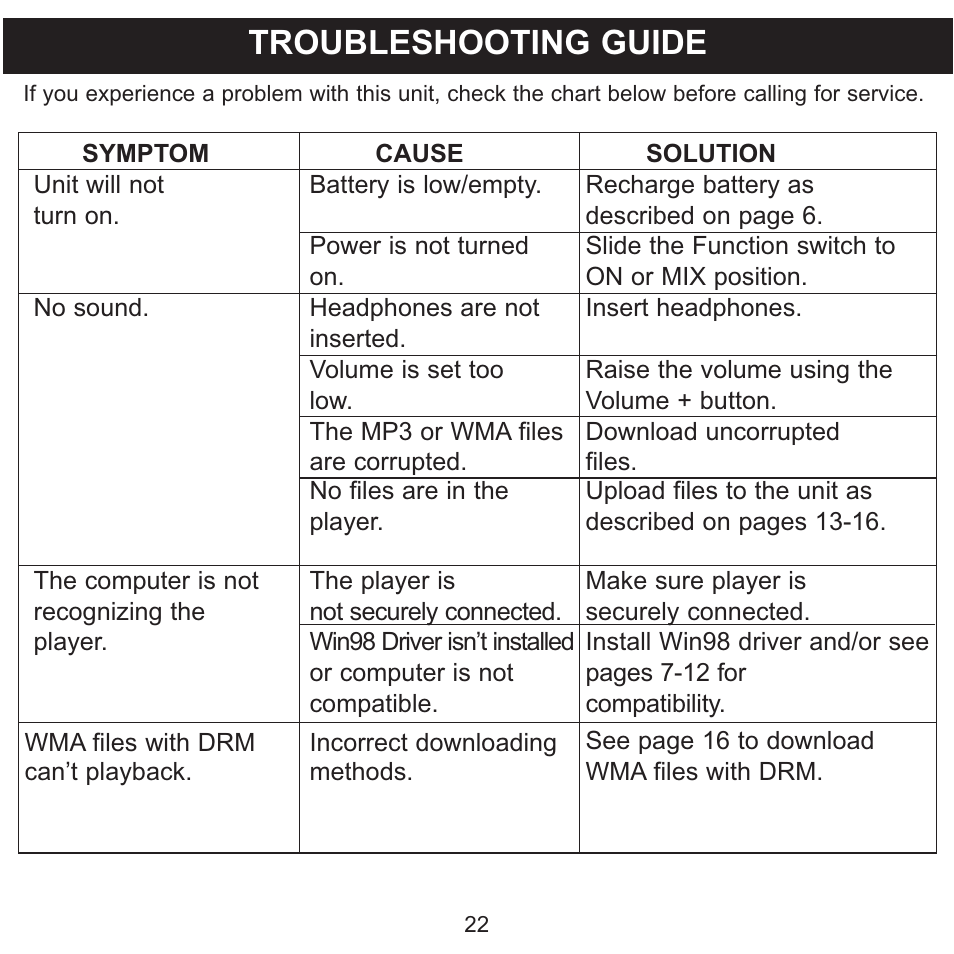 Troubleshooting guide | Memorex MMP8550 User Manual | Page 23 / 29