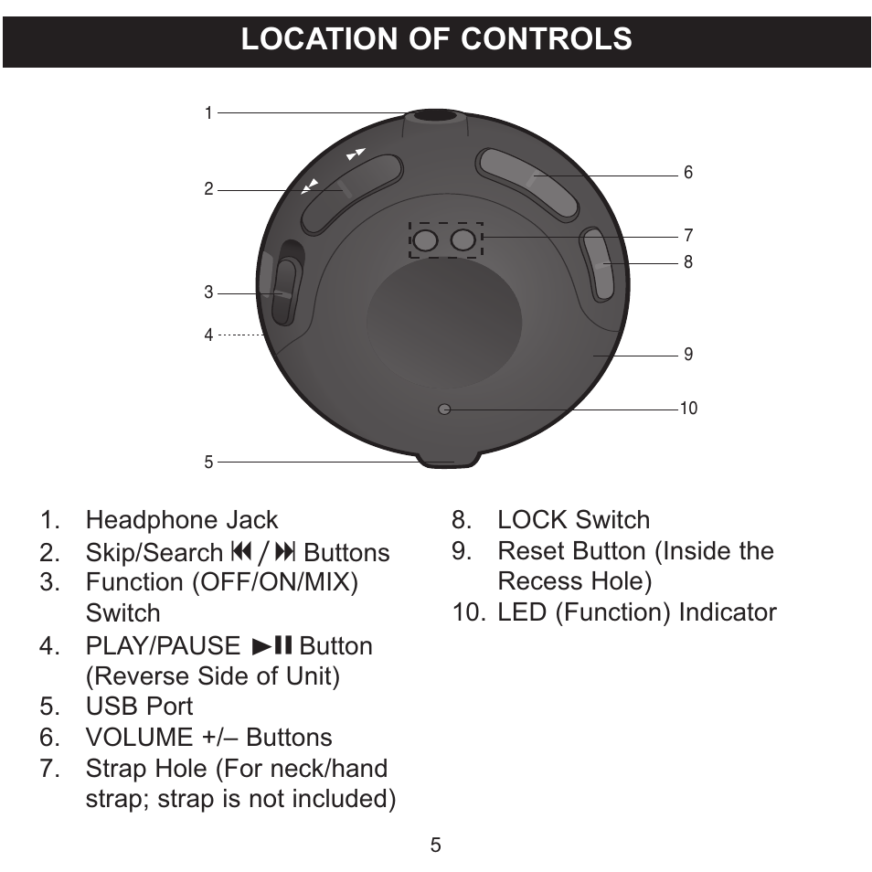Location of controls | Memorex MMP8550 User Manual | Page 6 / 29