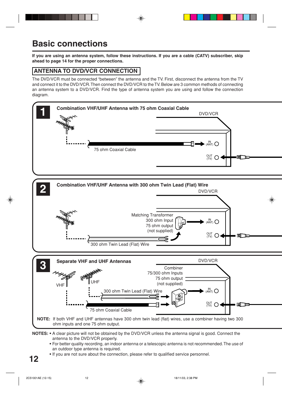 Basic connections, Antenna to dvd/vcr connection | Memorex MVD4540B User Manual | Page 12 / 112